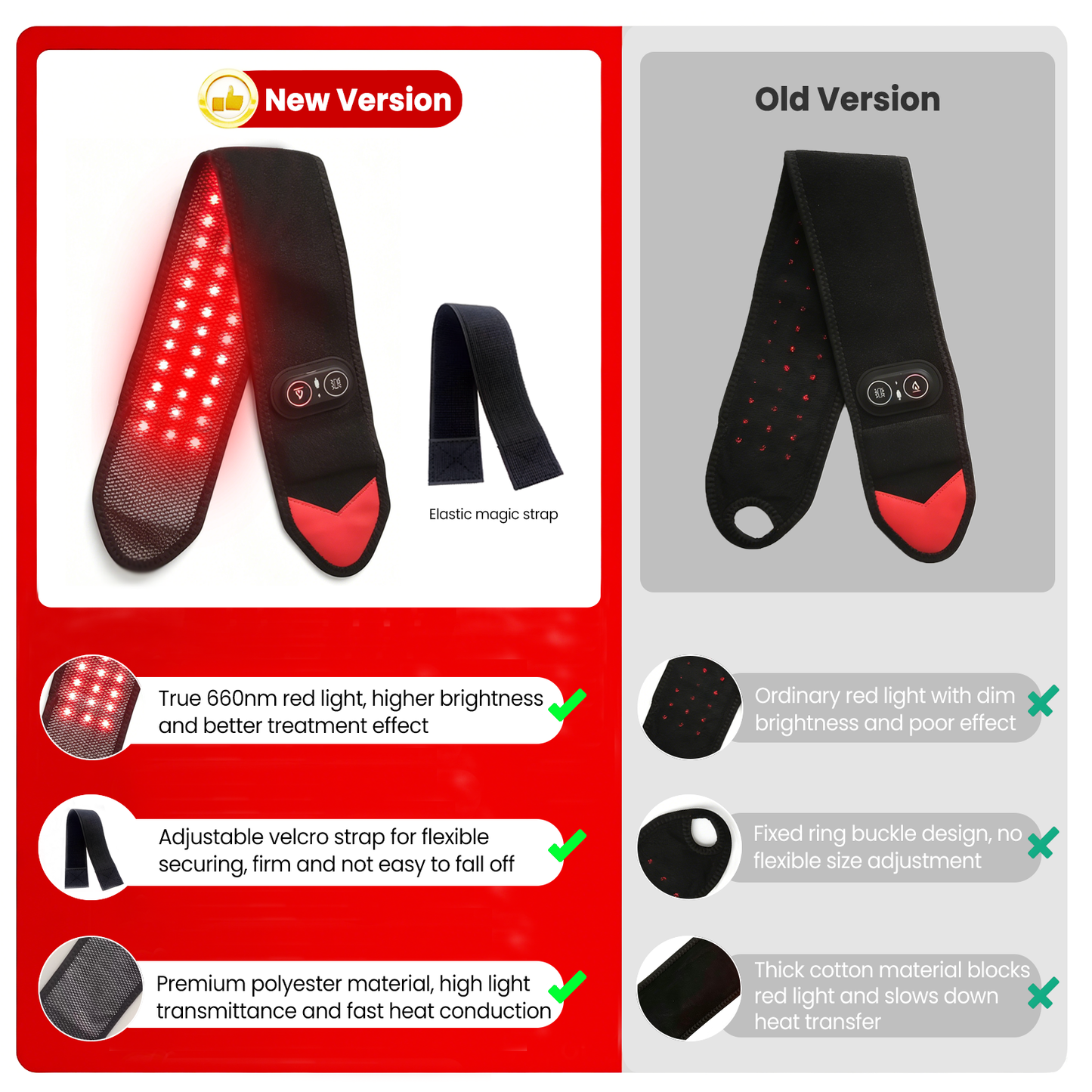 Red Light Heating Therapy  Wrap for Wrist Arm Leg Neck Ankle Massager