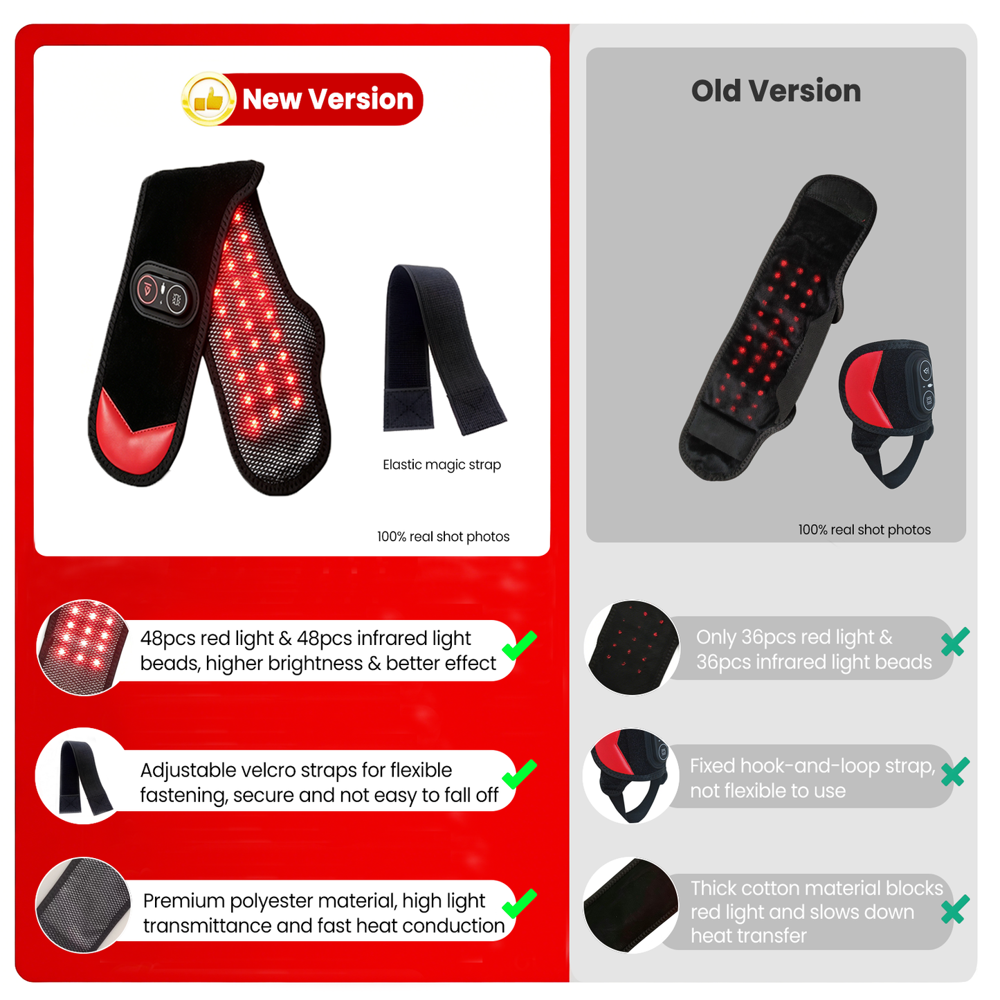 Cordless Red Light Therapy for Ankle Massager Heating Pad