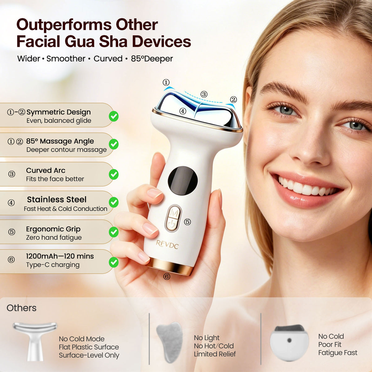 Face and Neck Gua Sha Facial Massager Hot and Cold for Puffiness & Firming Skincare Tool